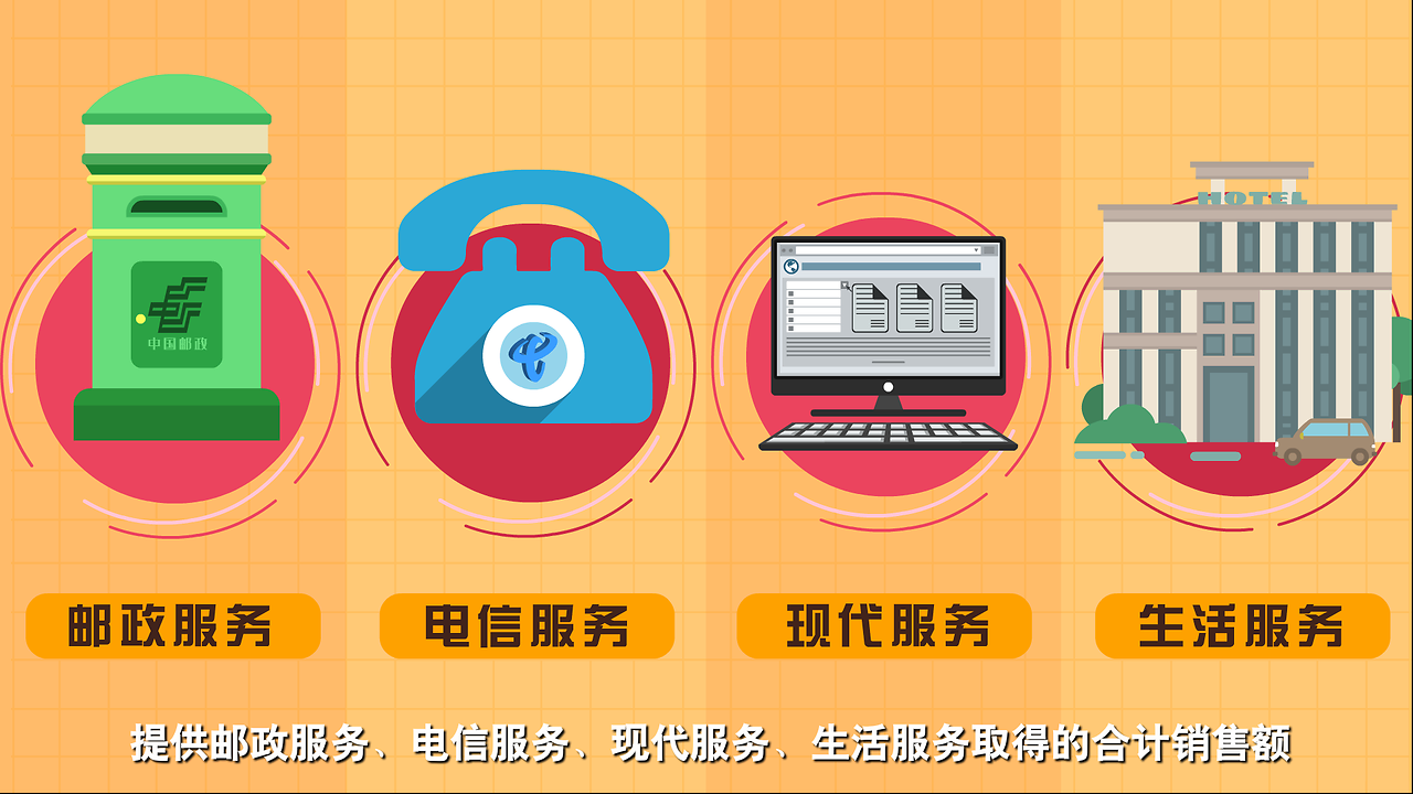功夫話稅之增值稅“加計抵減” 增值電信服務的稅務智慧